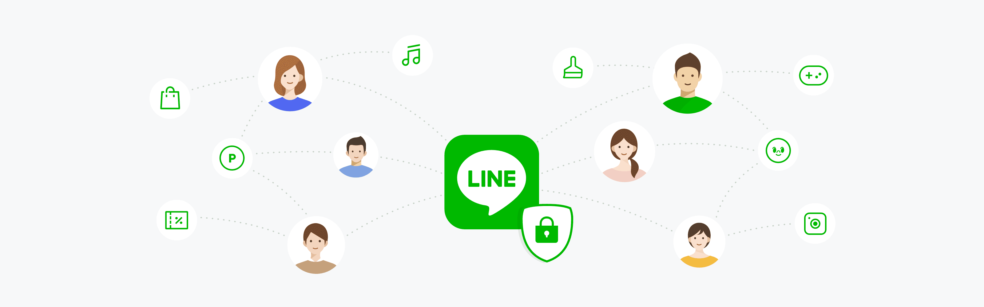 LINE電腦版如何與手機同步？